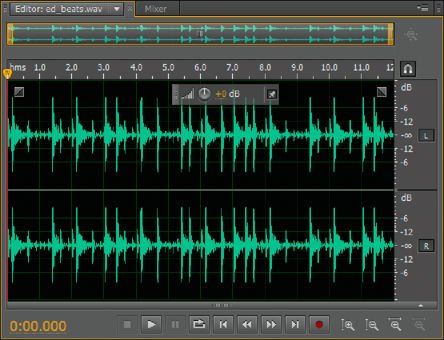 Podcast Audio Visual Services audio editing waveform displayed on screen during post-production process.